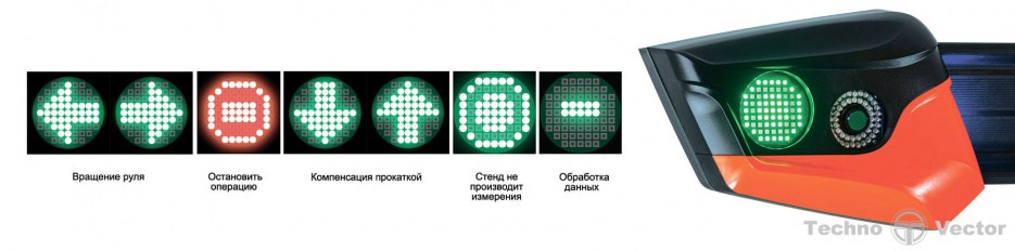 Стенд сход-развал 3D Техно Вектор 7 PRO 7202 K 5 A